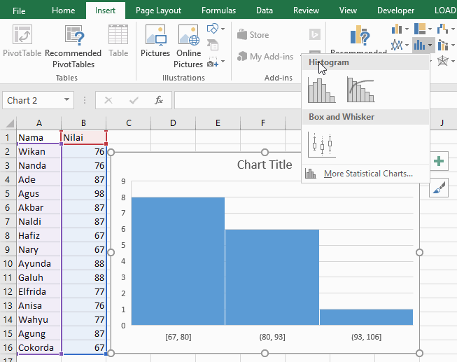 Detail Contoh Tabel Histogram Nomer 21