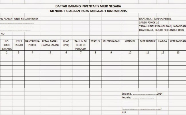 Detail Contoh Tabel Inventaris Barang Nomer 23