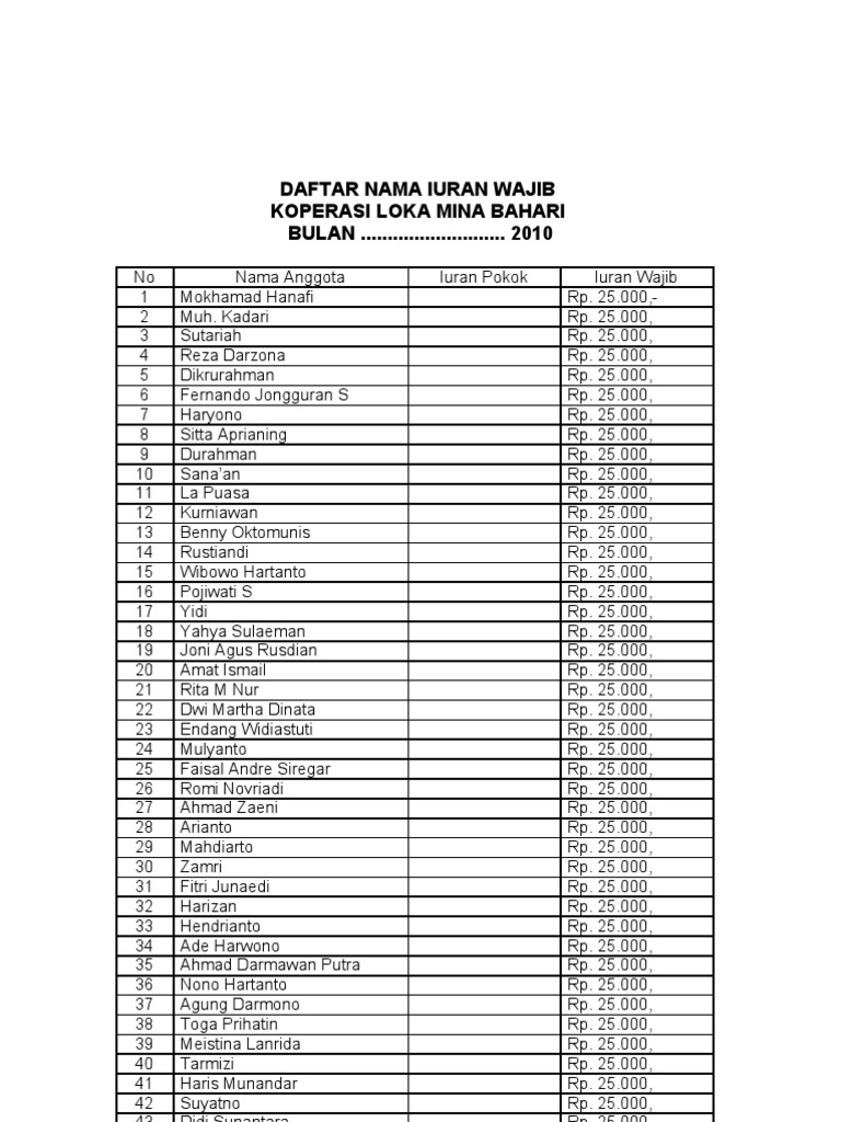 Detail Contoh Tabel Iuran Bulanan Nomer 17