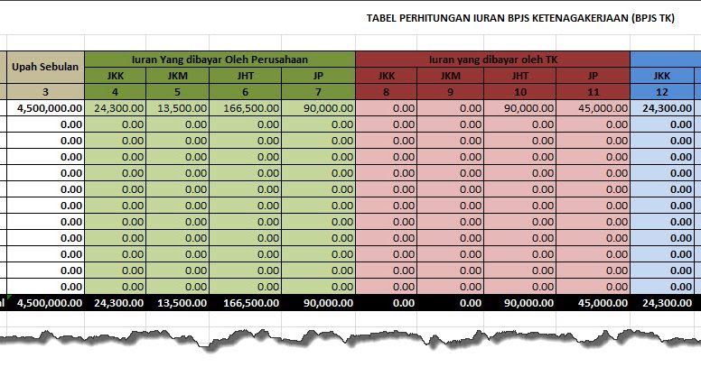 Detail Contoh Tabel Iuran Bulanan Nomer 23