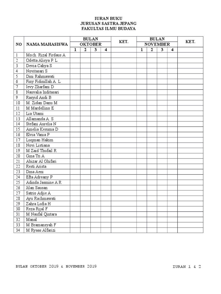 Detail Contoh Tabel Iuran Bulanan Nomer 4