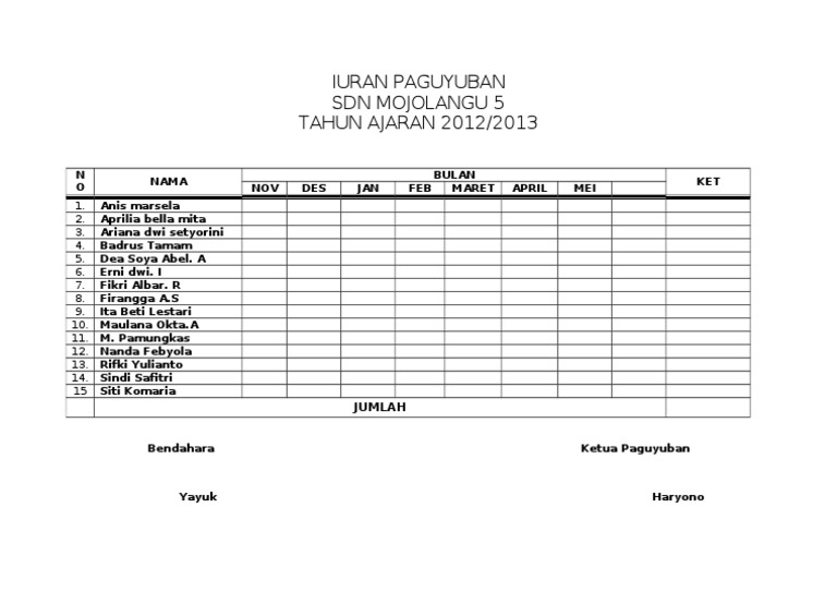 Detail Contoh Tabel Iuran Bulanan Nomer 5