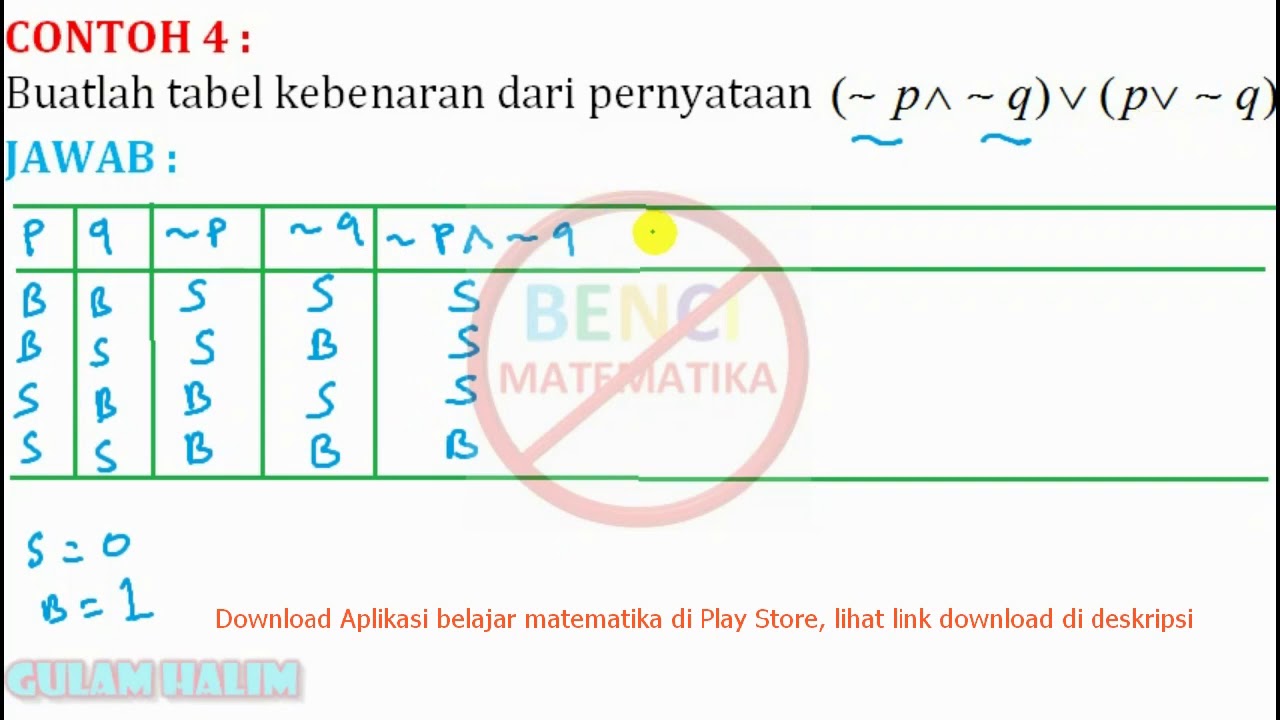 Detail Contoh Tabel Kebenaran Nomer 2