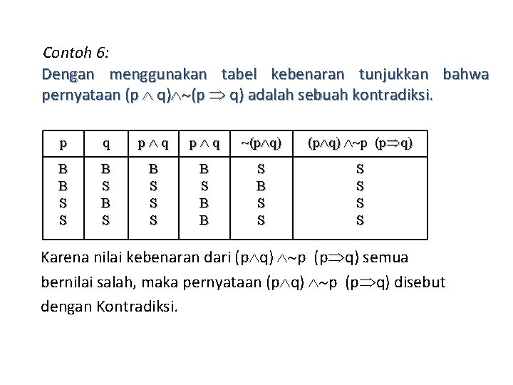 Detail Contoh Tabel Kebenaran Nomer 44