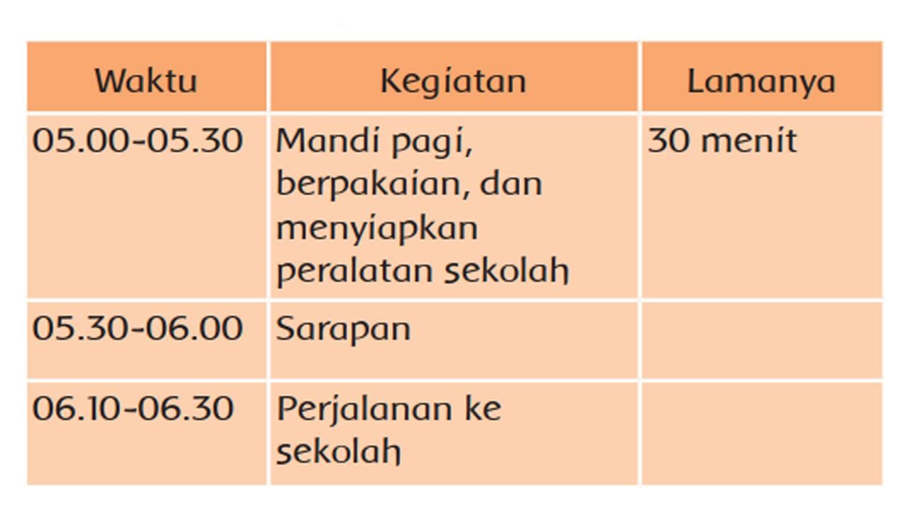 Detail Contoh Tabel Kegiatan Ramadhan Nomer 47