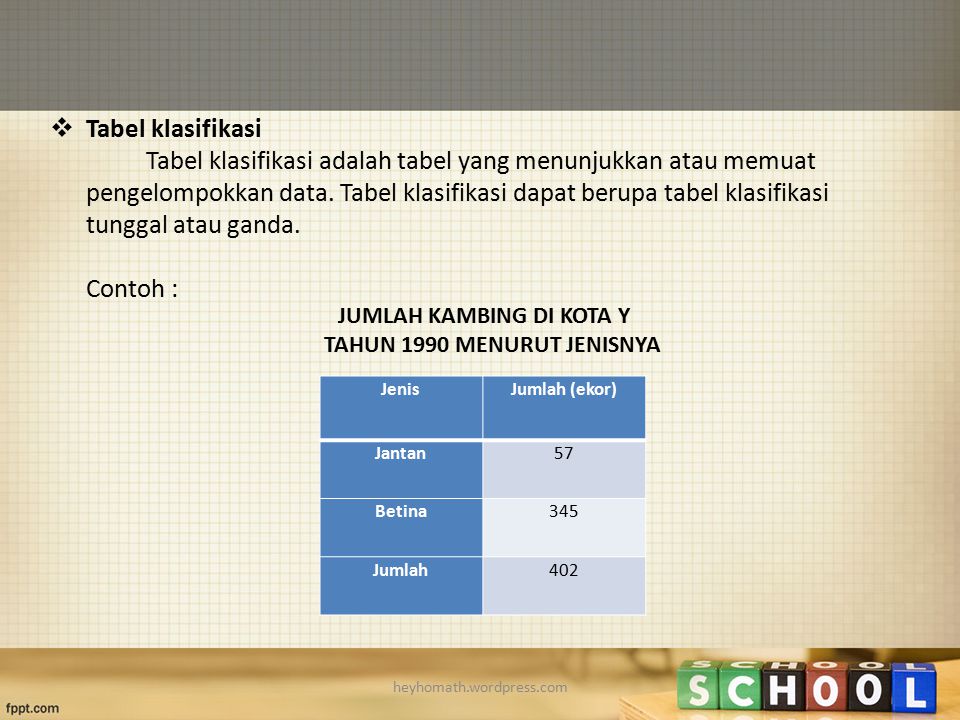 Detail Contoh Tabel Klasifikasi Nomer 8