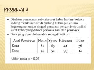 Detail Contoh Tabel Kontingensi Nomer 33