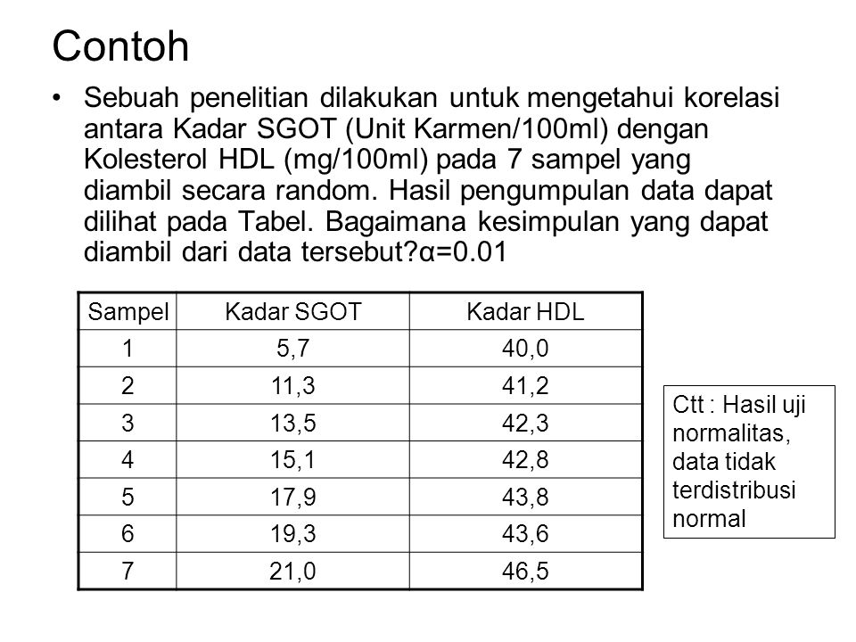 Detail Contoh Tabel Korelasi Nomer 10