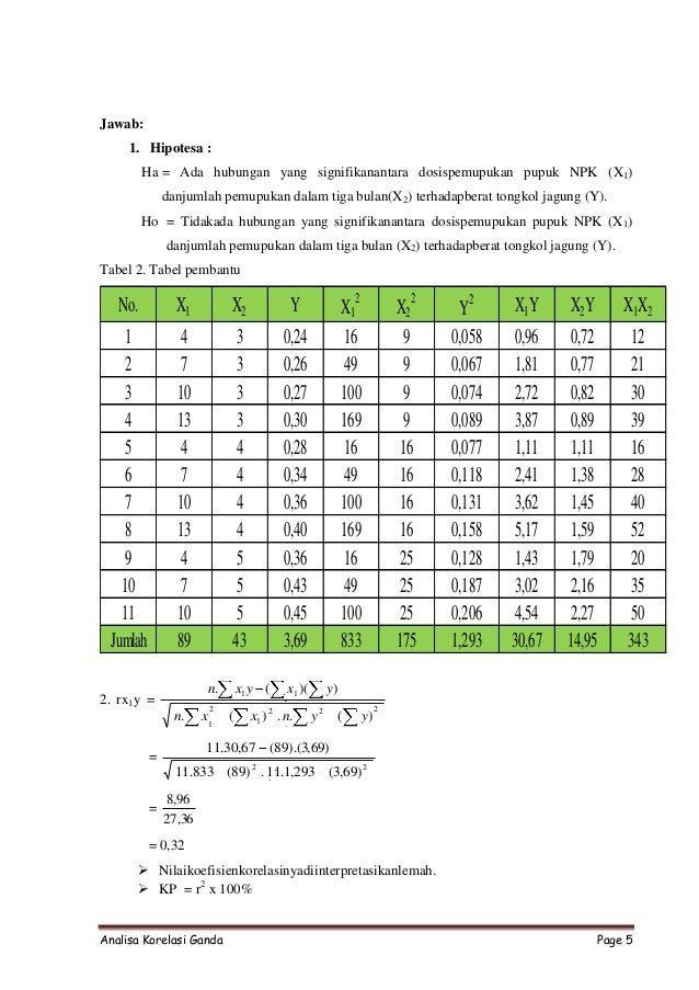 Detail Contoh Tabel Korelasi Nomer 24