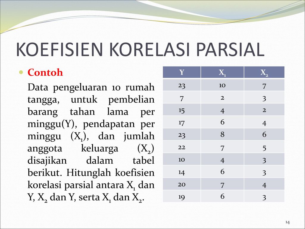 Detail Contoh Tabel Korelasi Nomer 48