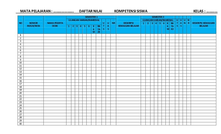 Detail Contoh Tabel Nilai Siswa Koleksi Nomer 15 5964