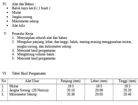 Detail Contoh Tabel Pengamatan Nomer 36