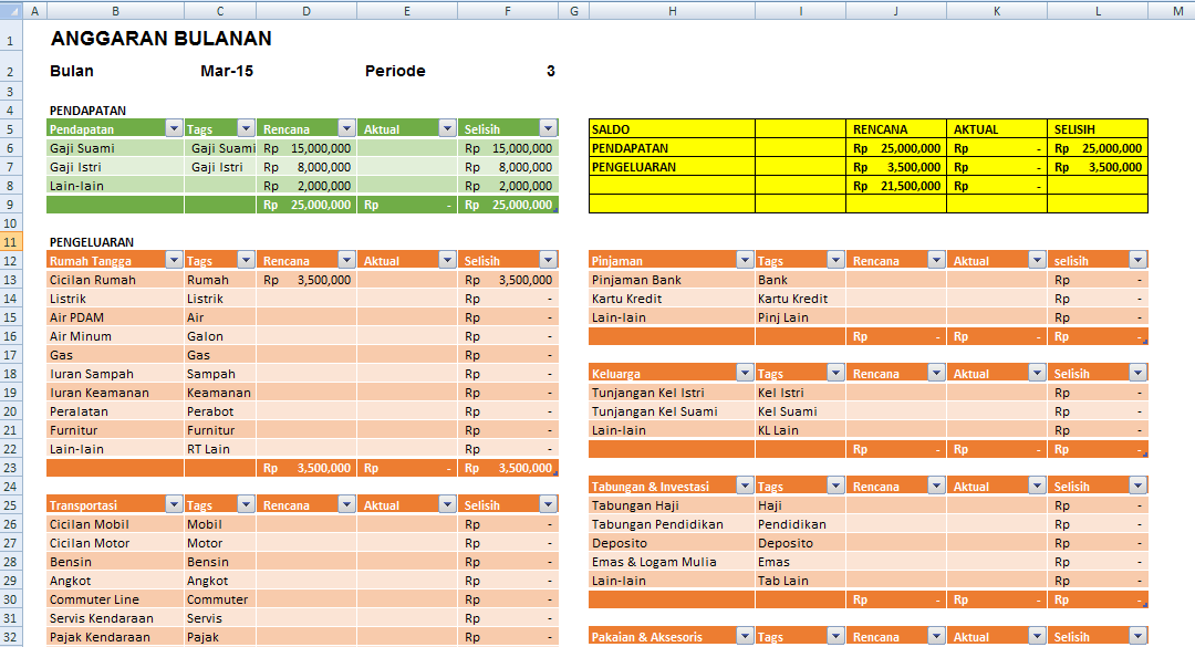 Detail Contoh Tabel Pengeluaran Bulanan Rumah Tangga Nomer 50