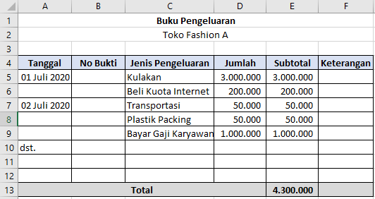 Detail Contoh Tabel Pengeluaran Harian Rumah Tangga Nomer 55