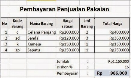 Detail Contoh Tabel Penjualan Barang Nomer 18