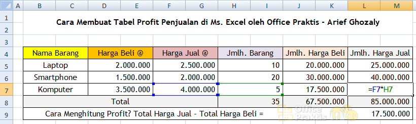 Detail Contoh Tabel Penjualan Barang Nomer 22