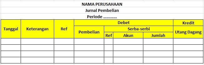 Detail Contoh Tabel Penjualan Dan Pembelian Nomer 44