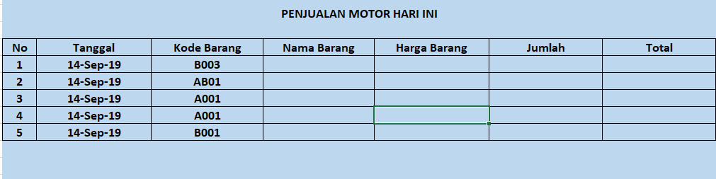 Detail Contoh Tabel Penjualan Dan Pembelian Nomer 54