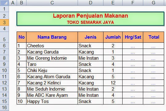 Detail Contoh Tabel Penjualan Makanan Nomer 21