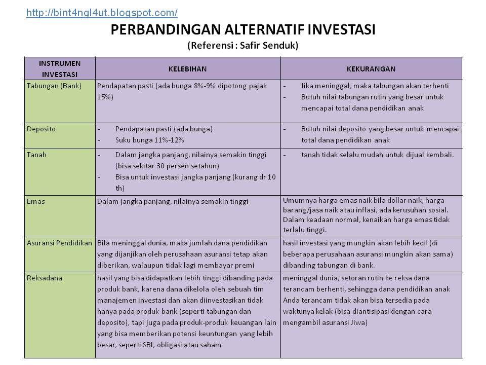 Detail Contoh Tabel Perbandingan Nomer 11