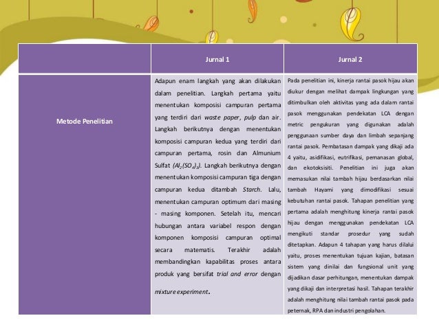 Detail Contoh Tabel Perbandingan Nomer 24