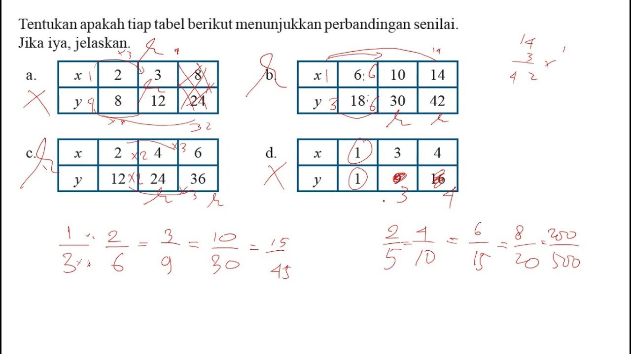 Detail Contoh Tabel Perbandingan Nomer 44