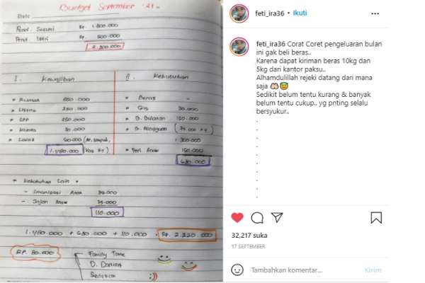 Detail Contoh Tabel Perencanaan Keuangan Keluarga Nomer 26