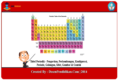 Detail Contoh Tabel Periodik Nomer 42