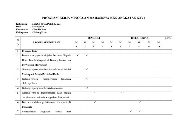 Detail Contoh Tabel Program Kerja Marketing Nomer 24