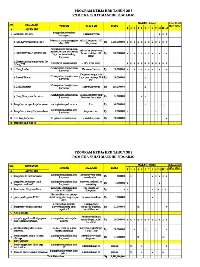 Detail Contoh Tabel Program Kerja Marketing Nomer 27