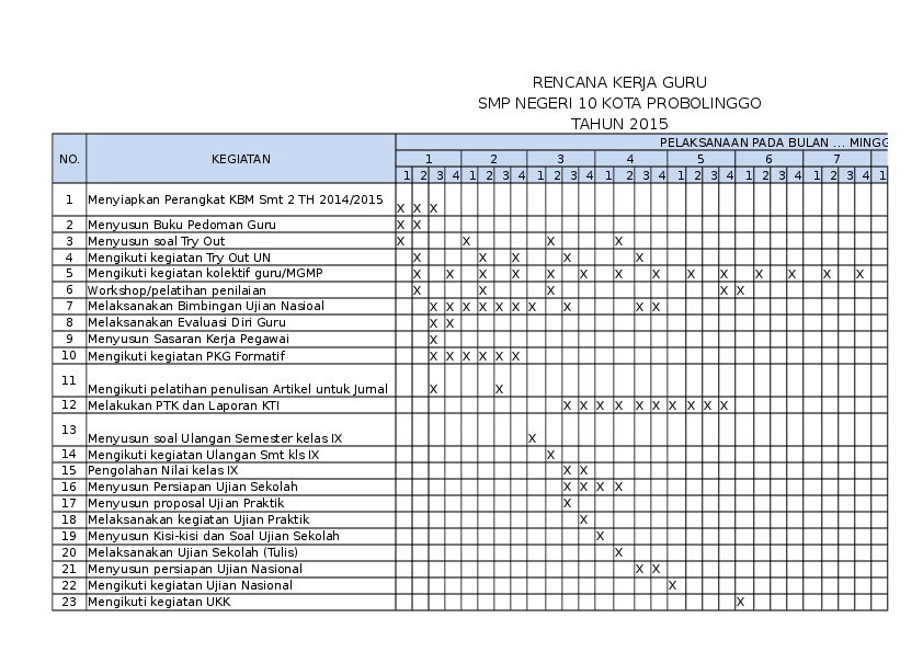 Detail Contoh Tabel Rencana Kerja Nomer 13