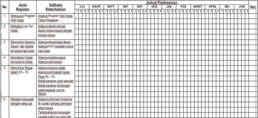 Contoh Tabel Rencana Kerja Tahunan Perusahaan Yang Melanggar Imagesee