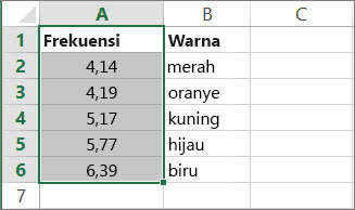 Detail Contoh Tabel Satu Arah Nomer 42