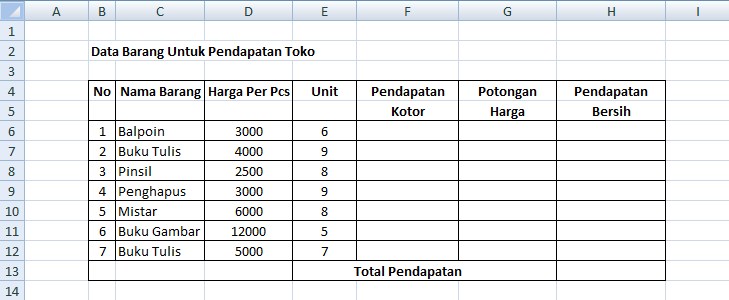 Contoh Tabel Sederhana - KibrisPDR