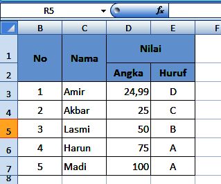 Detail Contoh Tabel Sederhana Nomer 15