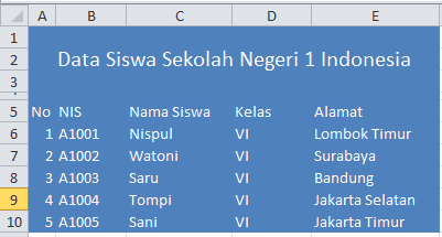 Detail Contoh Tabel Sederhana Nomer 17