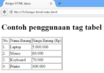 Detail Contoh Tabel Sederhana Nomer 21