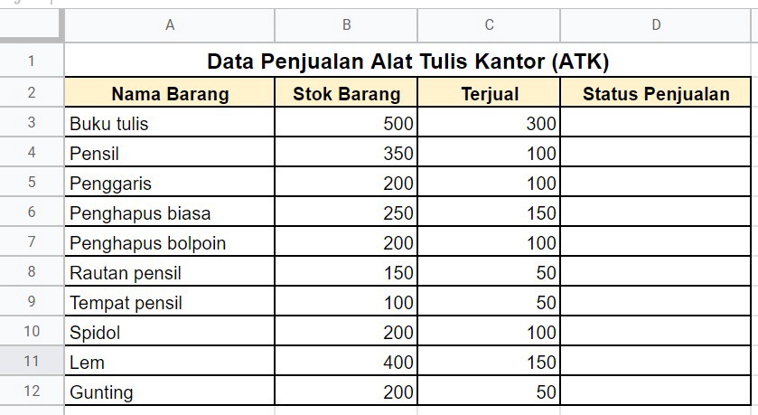 Detail Contoh Tabel Sederhana Nomer 22