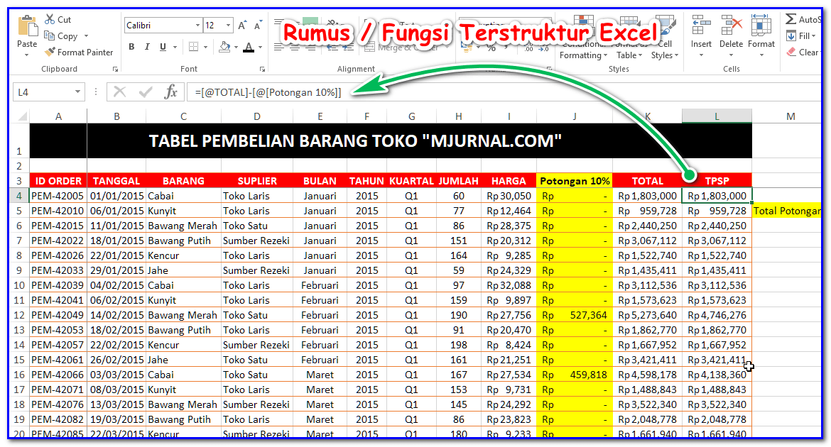 Detail Contoh Tabel Sederhana Nomer 31