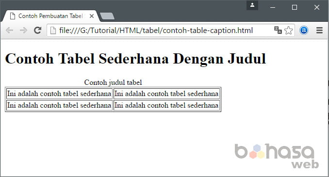 Detail Contoh Tabel Sederhana Nomer 34