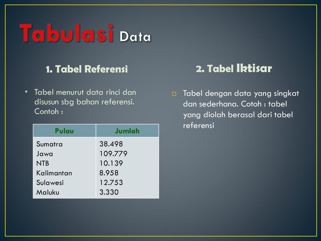 Detail Contoh Tabel Sederhana Nomer 38