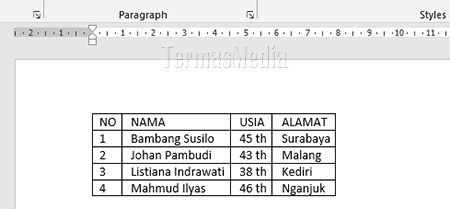 Detail Contoh Tabel Sederhana Nomer 5