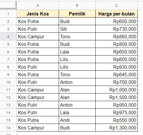 Detail Contoh Tabel Sederhana Nomer 43