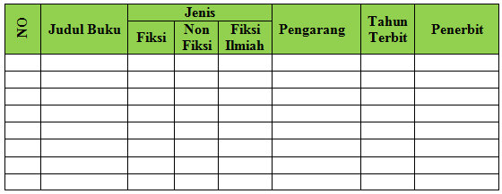 Detail Contoh Tabel Sederhana Nomer 48