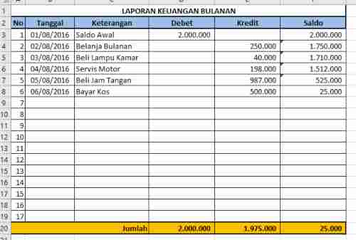 Detail Contoh Tabel Sederhana Nomer 49