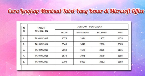 Detail Contoh Tabel Sederhana Nomer 8
