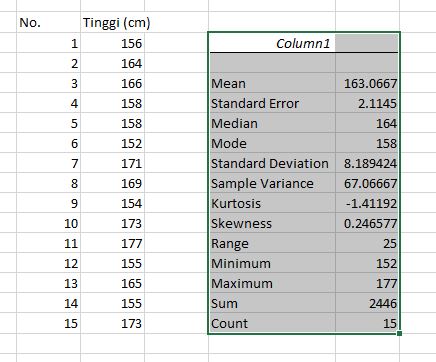 Detail Contoh Tabel Statistik Nomer 45