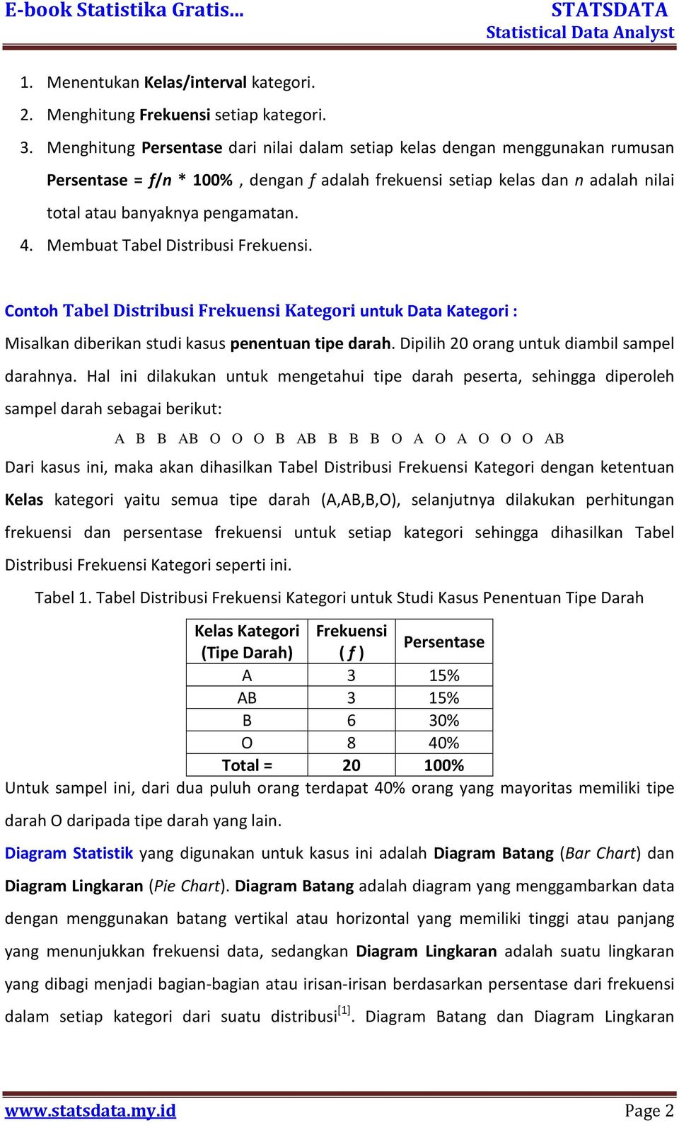 Detail Contoh Tabel Statistik Nomer 46