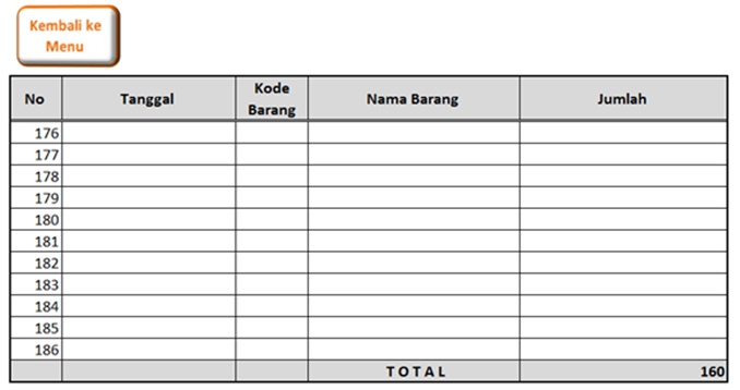 Detail Contoh Tabel Stok Barang Keluar Masuk Manual Nomer 38