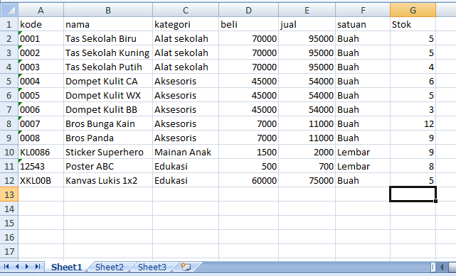 Detail Contoh Tabel Stok Barang Keluar Masuk Manual Nomer 53